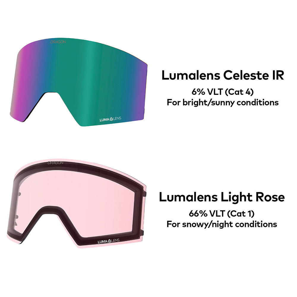 RVX MAG OTG Gafas De Esquí Unisex - Iguchi 2025/LL Celeste IR & LL Light Rose 7/7