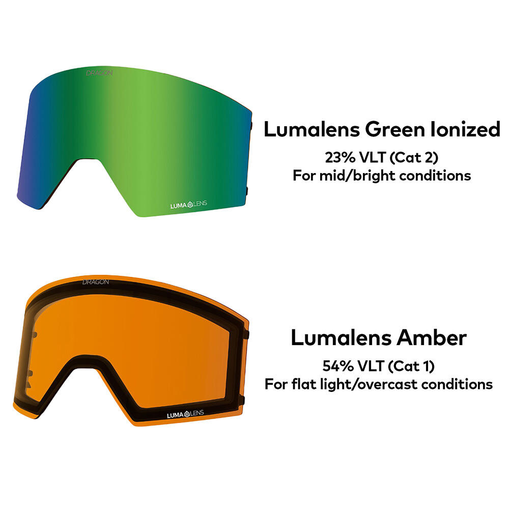 RVX MAG OTG Gafas De Esquí Unisex - Icon Green/LL Green Ion & LL Amber 7/7