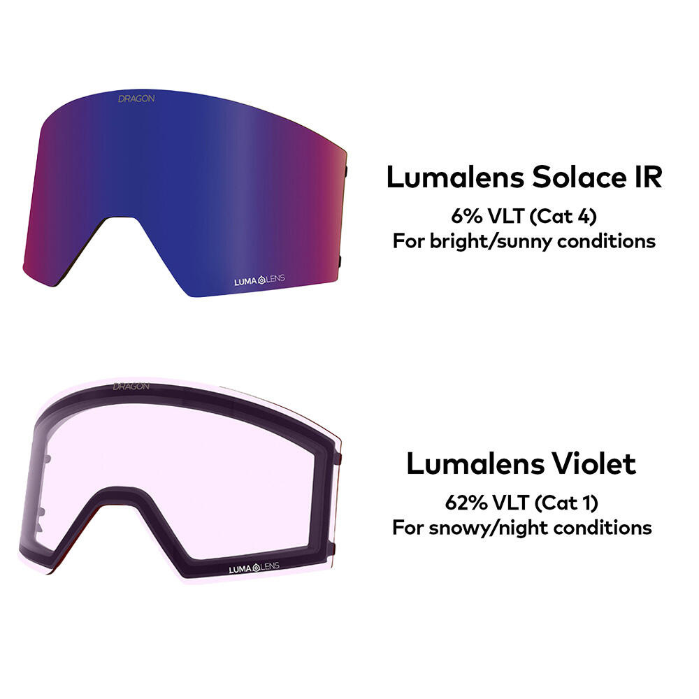 RVX MAG OTG Gafas De Esquí Unisex - Heatwave/LL Solace IR & LL Violet 6/6