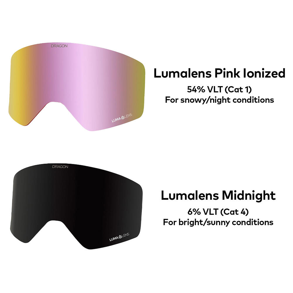 R1 OTG Occhiali Da Sci Unisex - Icon Pink/LL Pink Ionized & LL Midnight 6/6