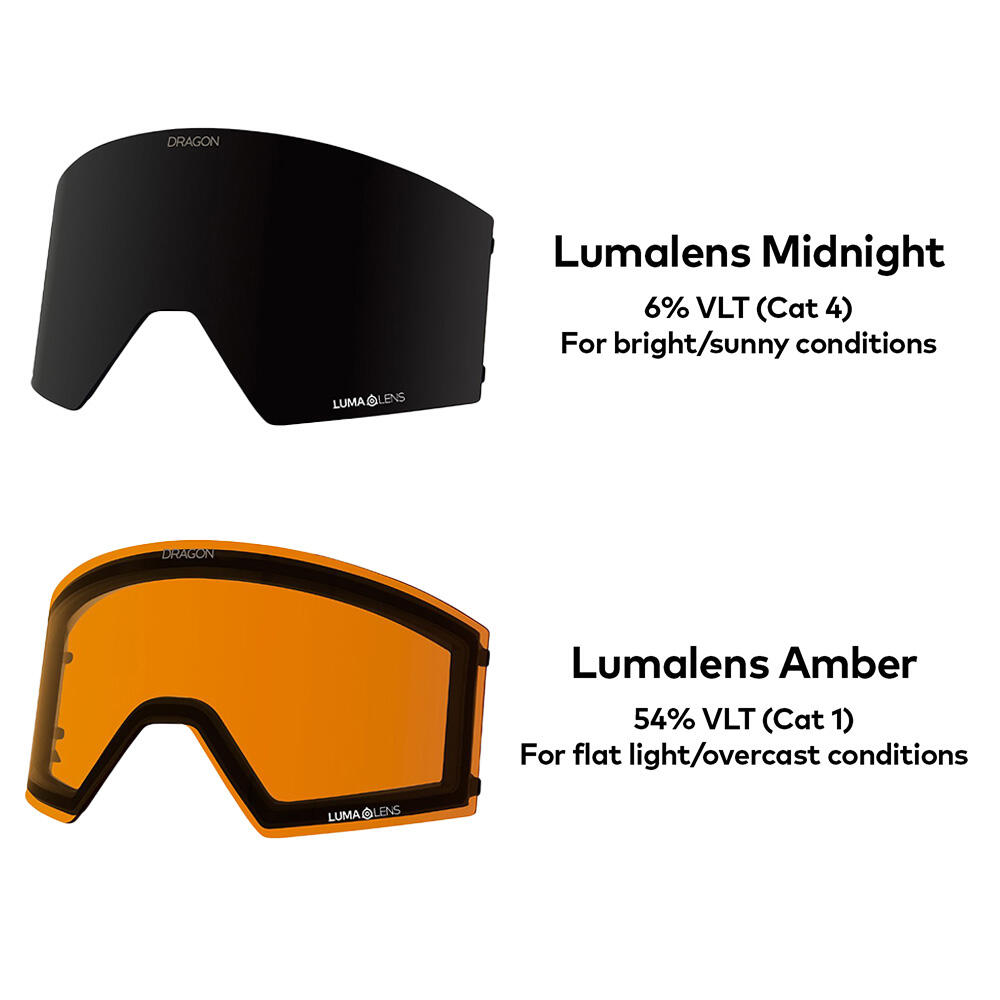 RVX MAG OTG Occhiali Da Sci Unisex - Koda/LL Midnight & LL Amber 7/7