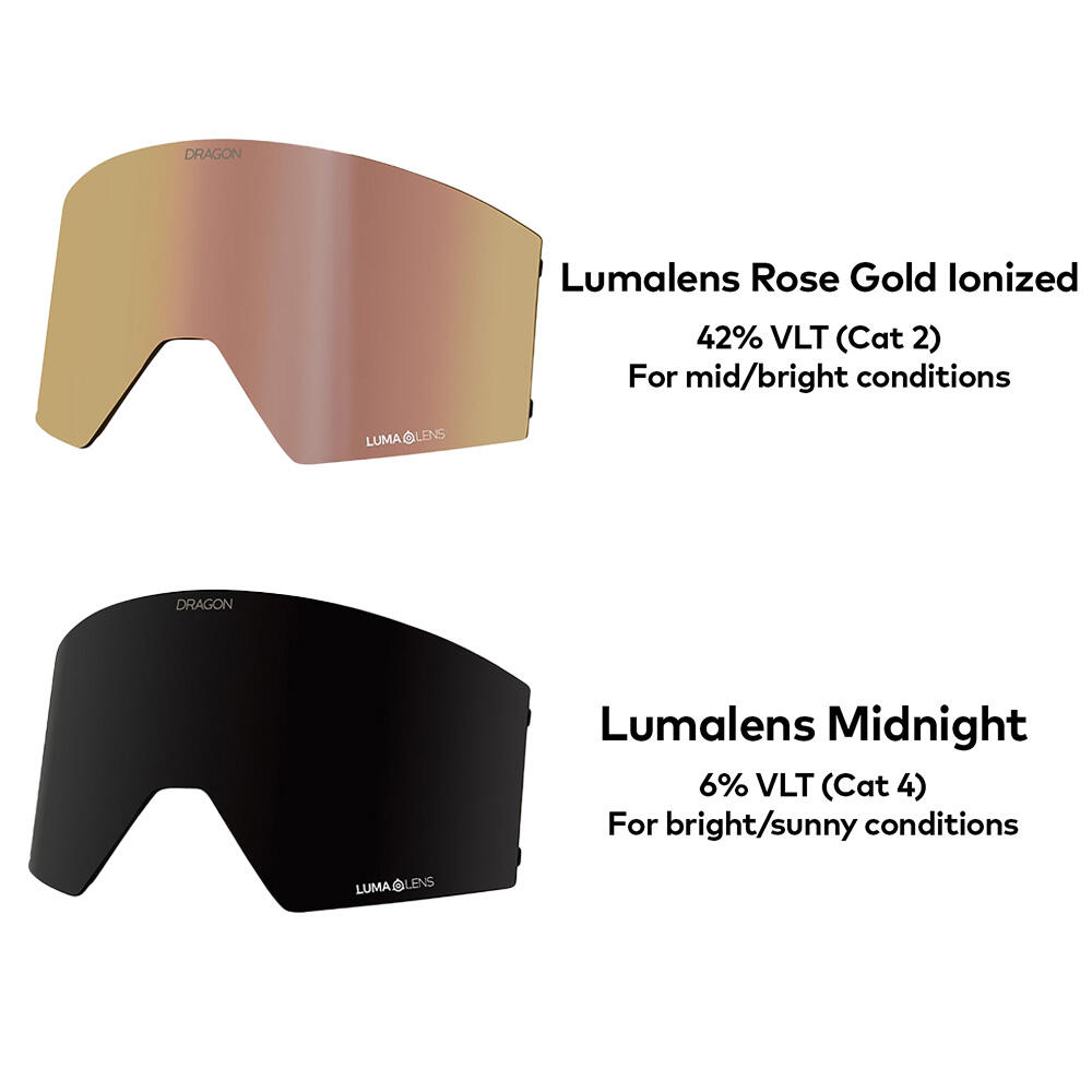 RVX MAG OTG Gafas De Esquí Unisex - Predator/LL Rose Gold Ionized & LL Midnight 7/7