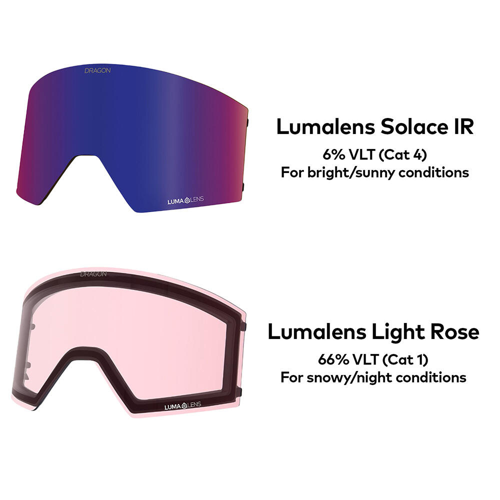 RVX MAG OTG Gafas De Esquí Unisex - Thrill/LL Solace IR & LL Light Rose 7/7
