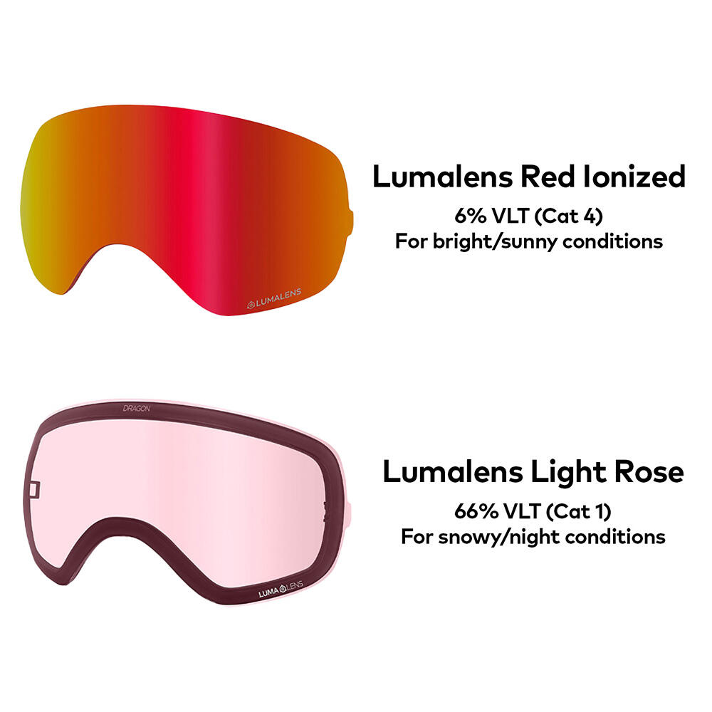 X2s Gafas De Esquí Unisex - Nouveau Black/LL Red Ionized & LL Light Rose 6/6