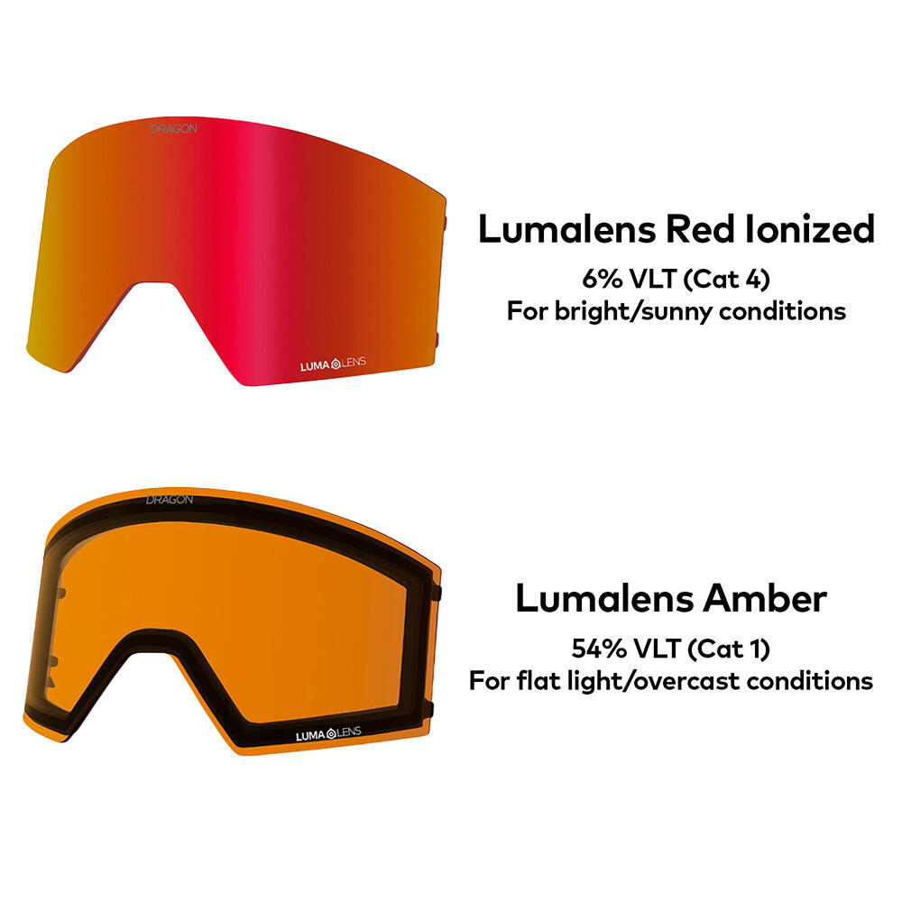 RVX MAG OTG Gafas De Esquí Unisex - Rattled/LL Red Ionized & LL Amber 6/6