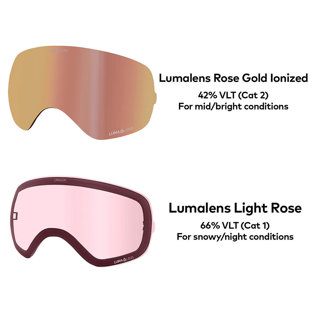 X2S Gafas De Esquí Unisex - Icon Rose/LL Rose Gold Ionized & LL Light Rose 6/6