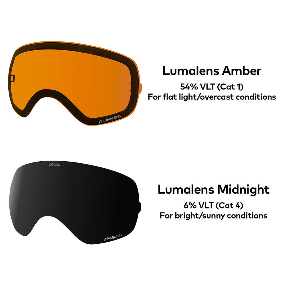 X2s Lunettes De Ski Unisexes - Raw/LL Amber & LL Midnight 6/6