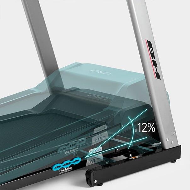Bieżnia BH Fitness I.RC09 G6180IB – 22 km/h, Amortyzacja SmartKonik, FTMS 4/6