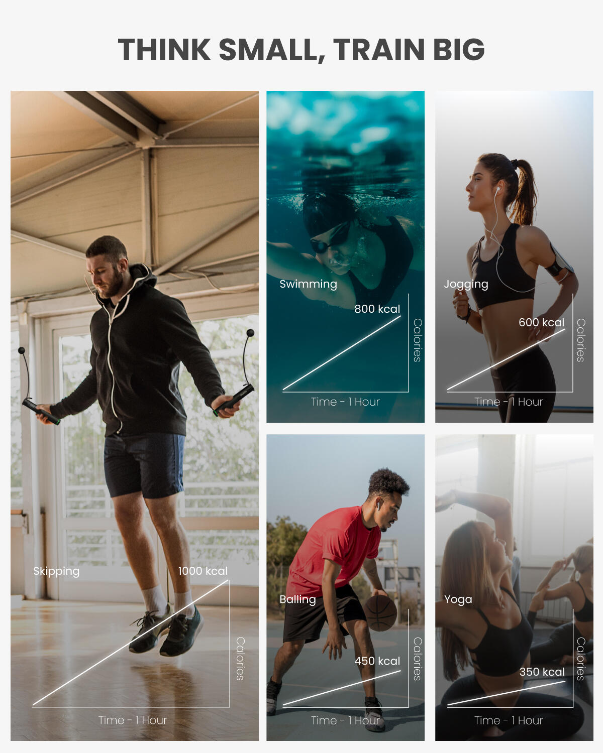 RENPHO -  Corde à sauter connectée Smart Jump Rope Q008 - Avec ou sans fil 7/7