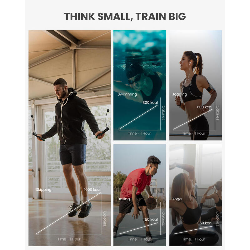 Renpho Coardă de sărit inteligentă Smart Jump Rope, lungime reglabilă, neagră