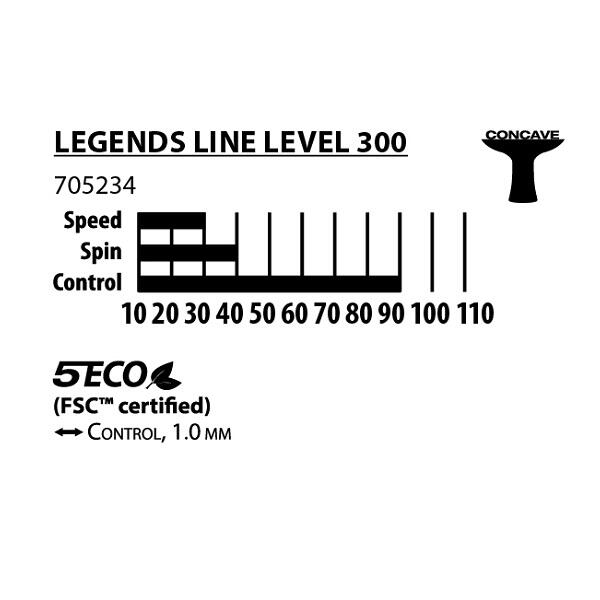 Legends 300 FSC Tischtennisschläger Schildkröt 3/3