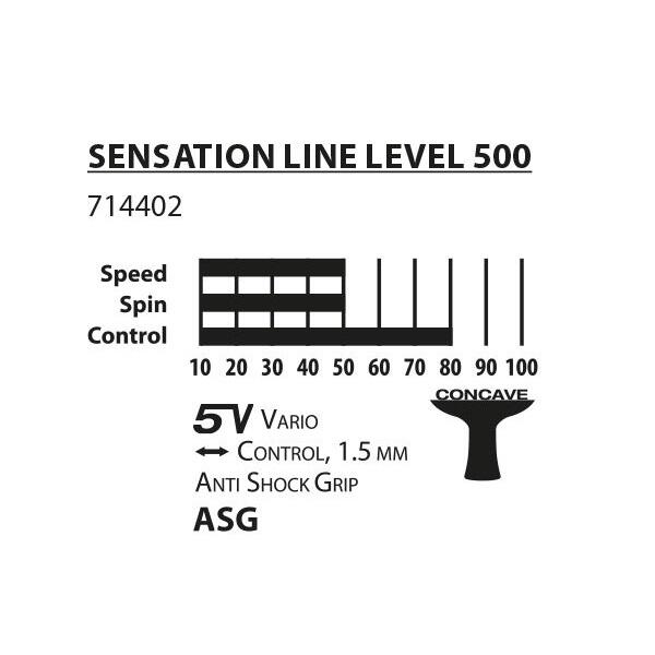 Racchetta da ping pong Donic Sensation 500 4/4