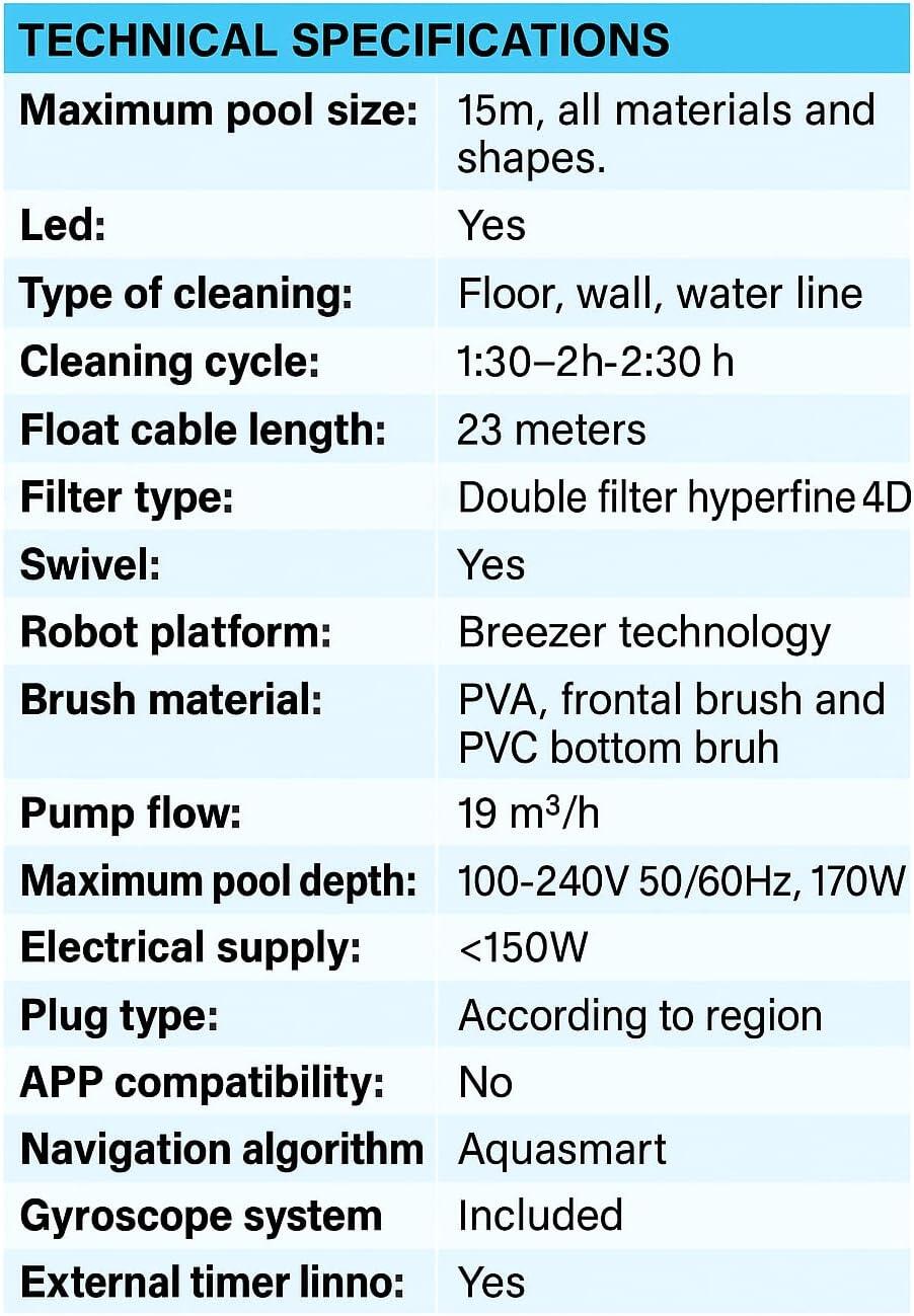 Aquabot BWT P600 App Robot Piscina 7/7
