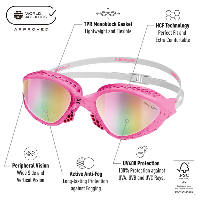 Lunettes OzeanX Open Water et Triathlon Pink-White/Iridium Mirror 2/5