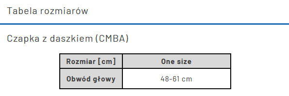 Czapka z daszkiem do biegania Unisex Nessi Sportswear 5/5