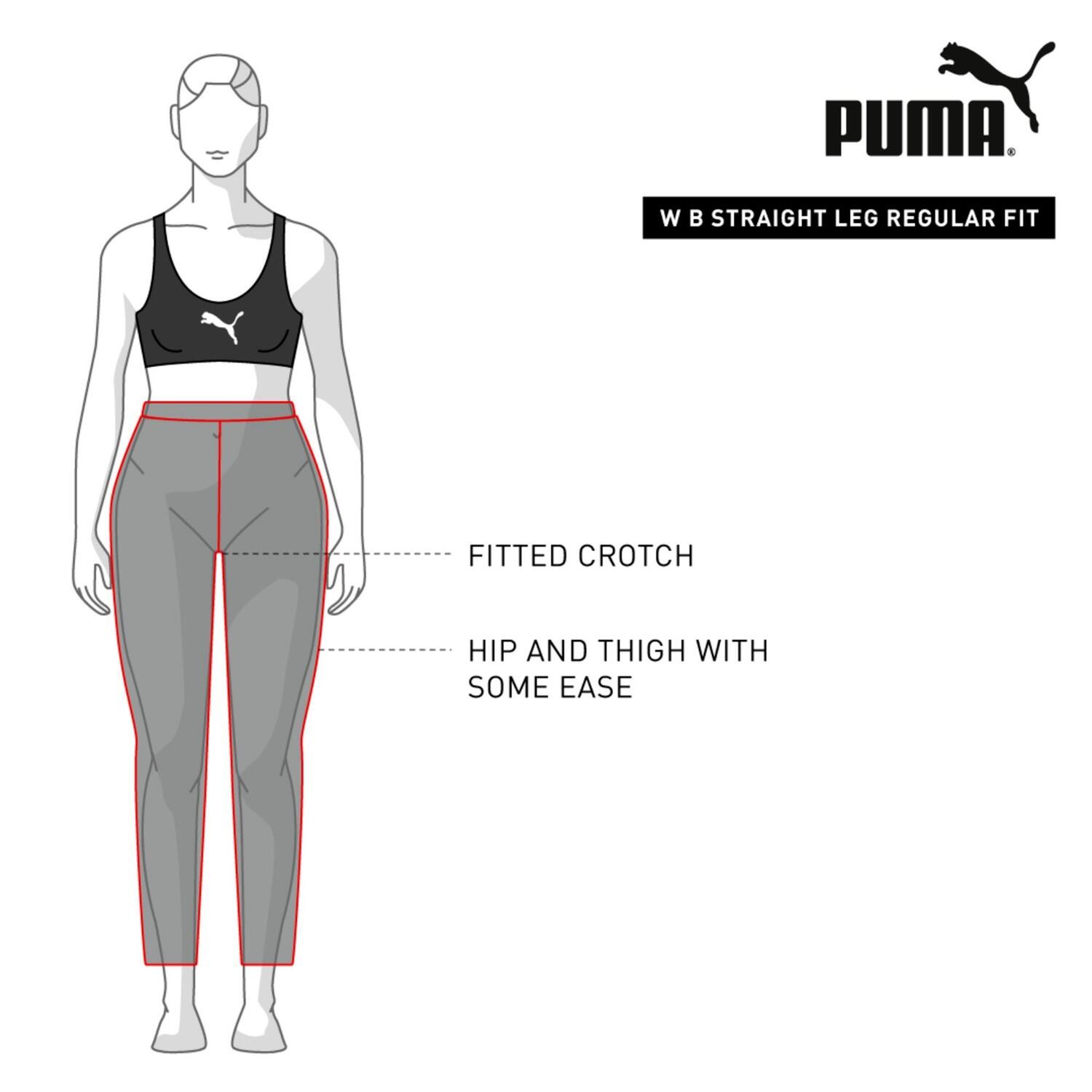 PUMA picture