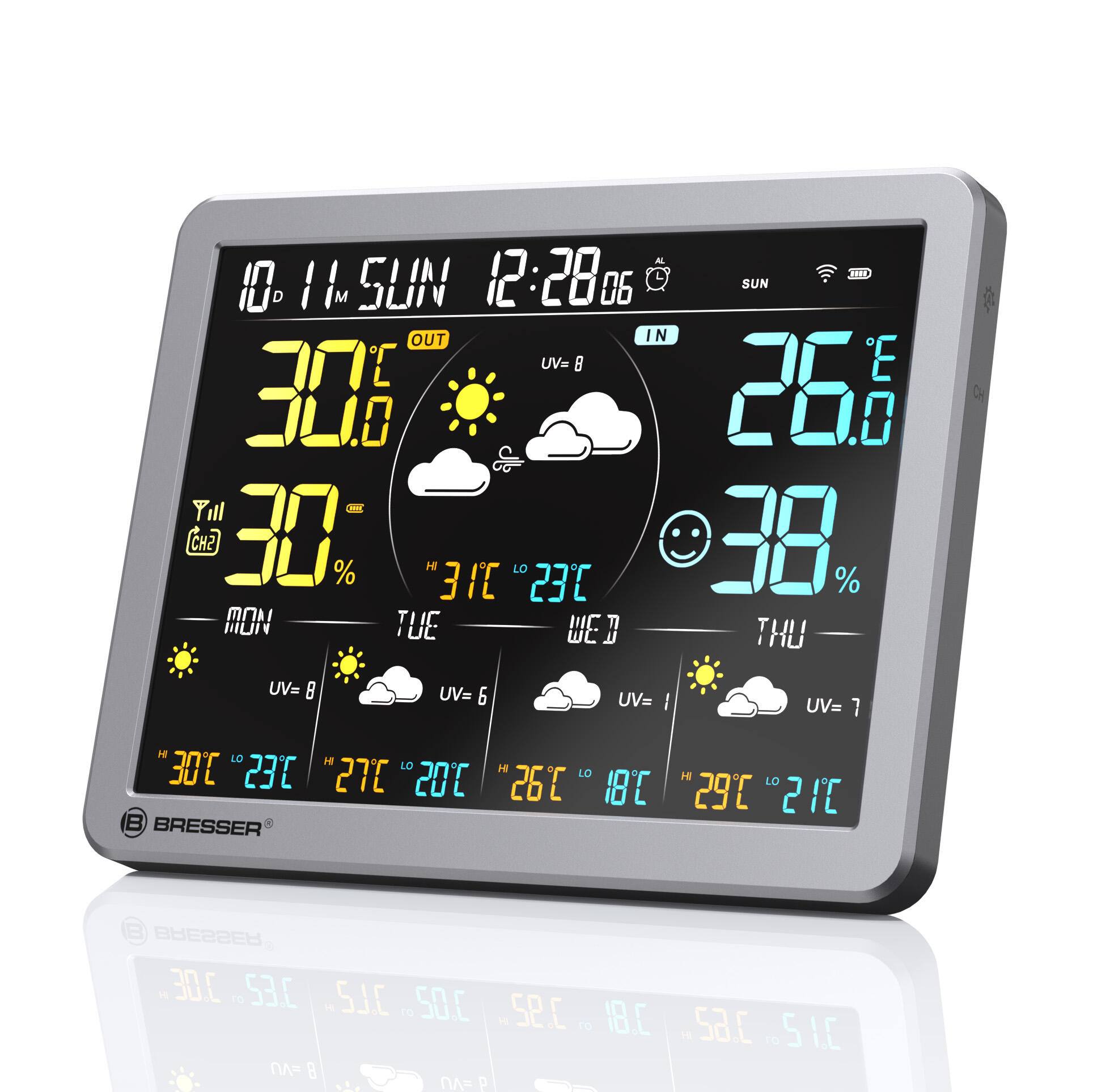 Slimme Weerstation 4CAST SG 5/6