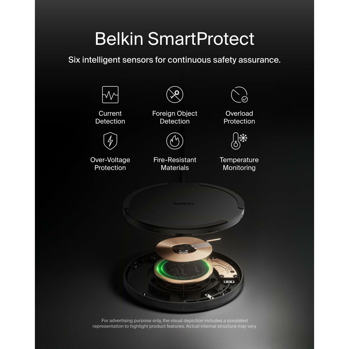 Kabelloses Ladegerät BELKIN WIA012HQBK Schwarz 5/5