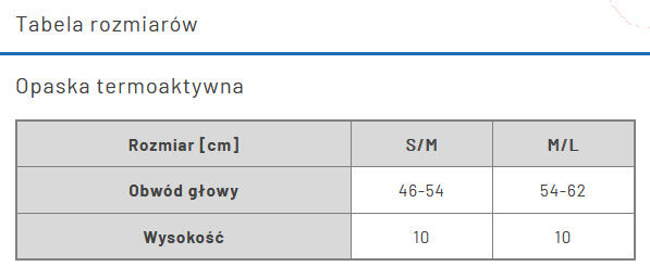 Termoaktywna opaska sportowa Unisex Nessi Sportswear 3/3
