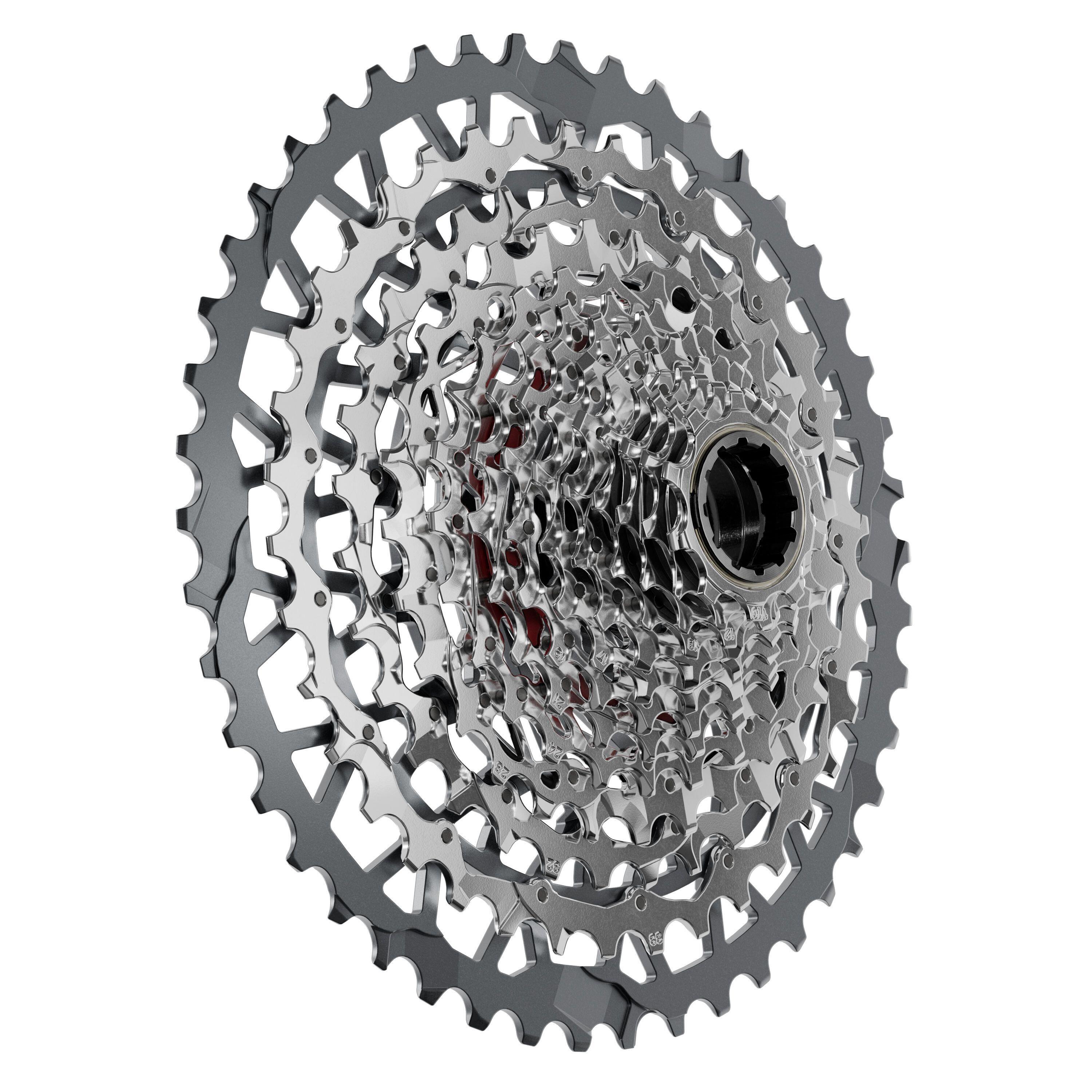 SRAM picture