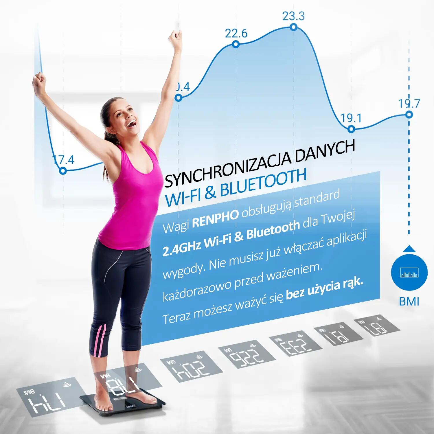 Balance impédancemètre connectée corporelle Renpho Bluetooth 4/5