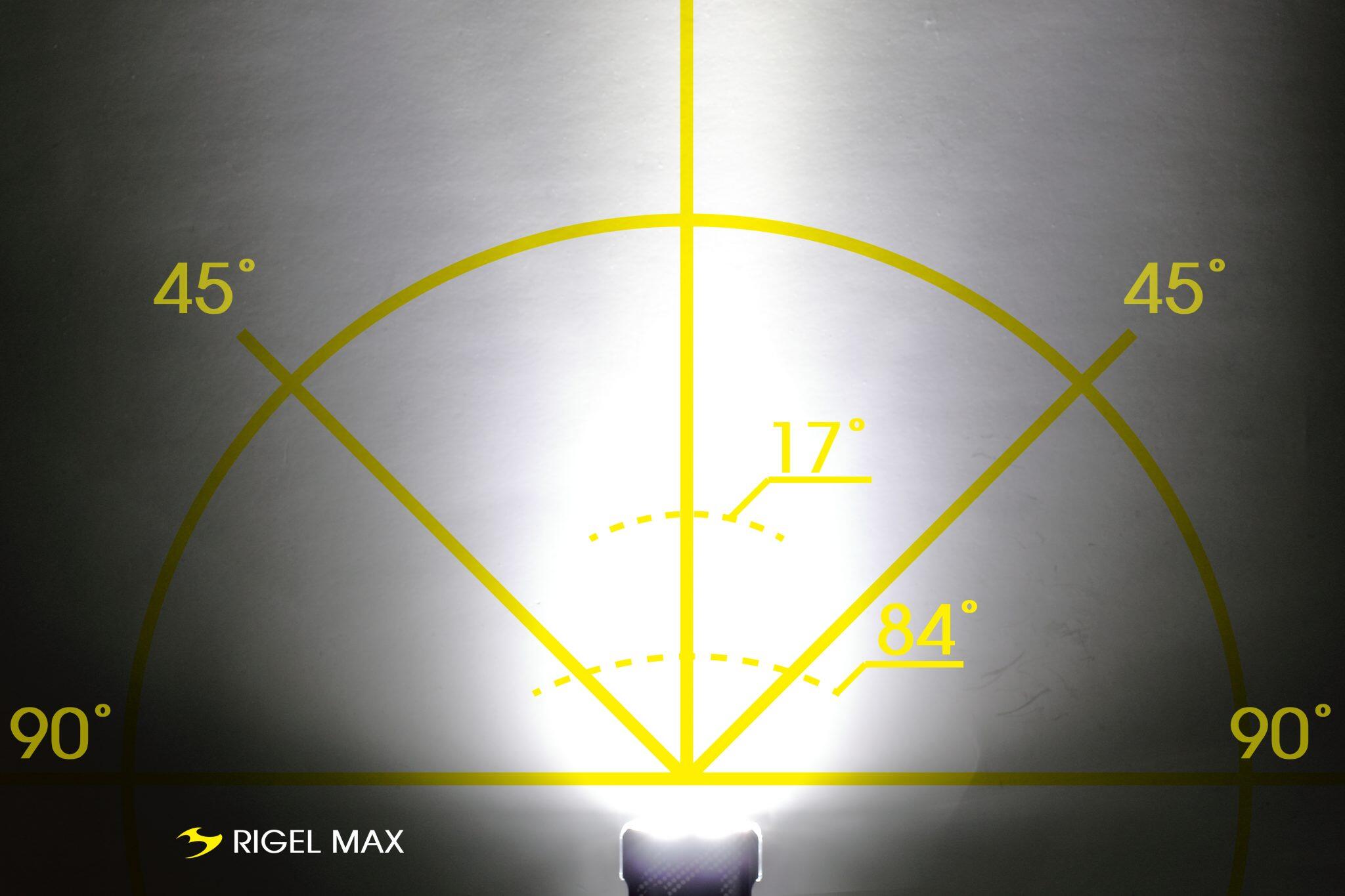luz frontal de bicicleta usb Moon Rigel Max 5/5