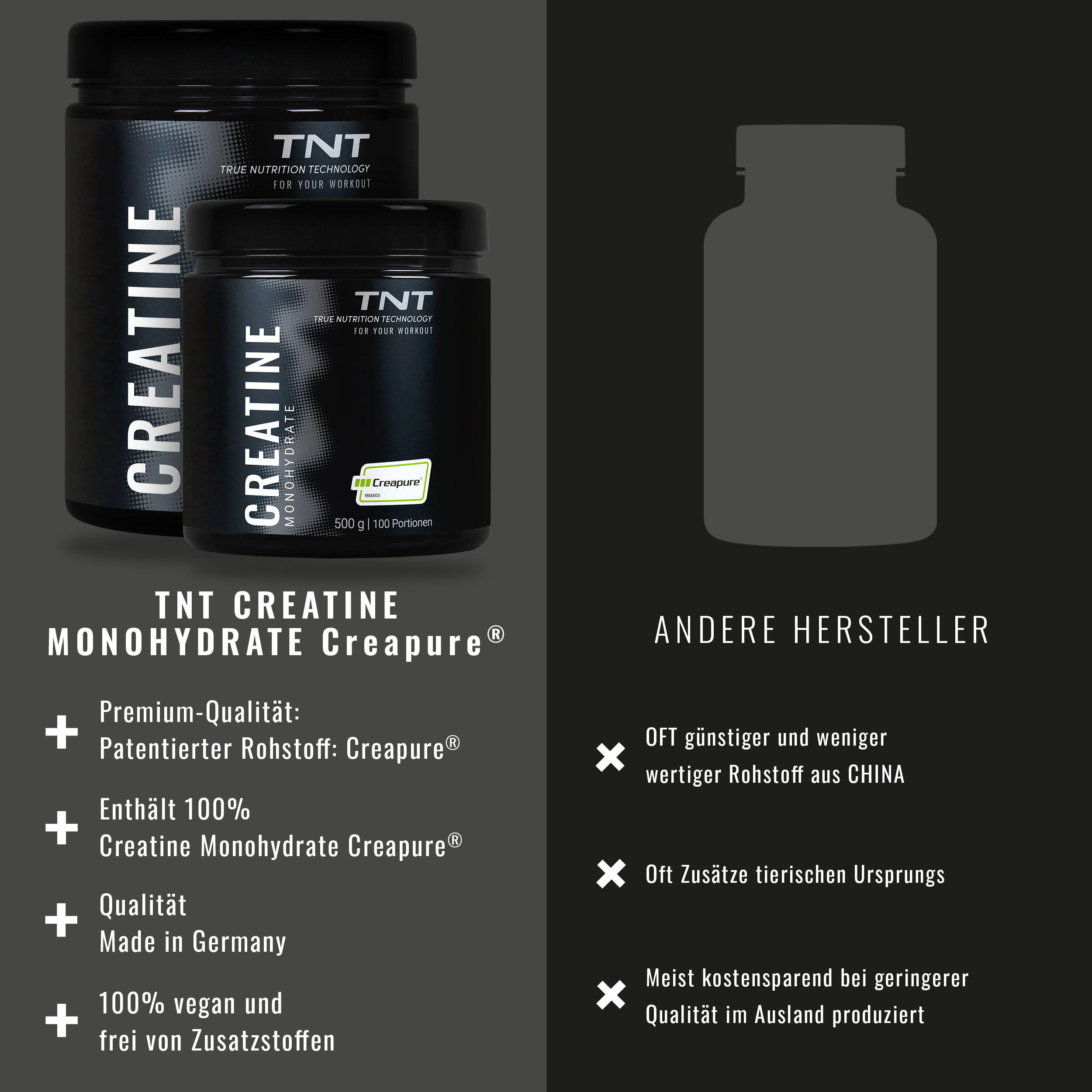 Creatine Monohydrate Creapure® 6/7