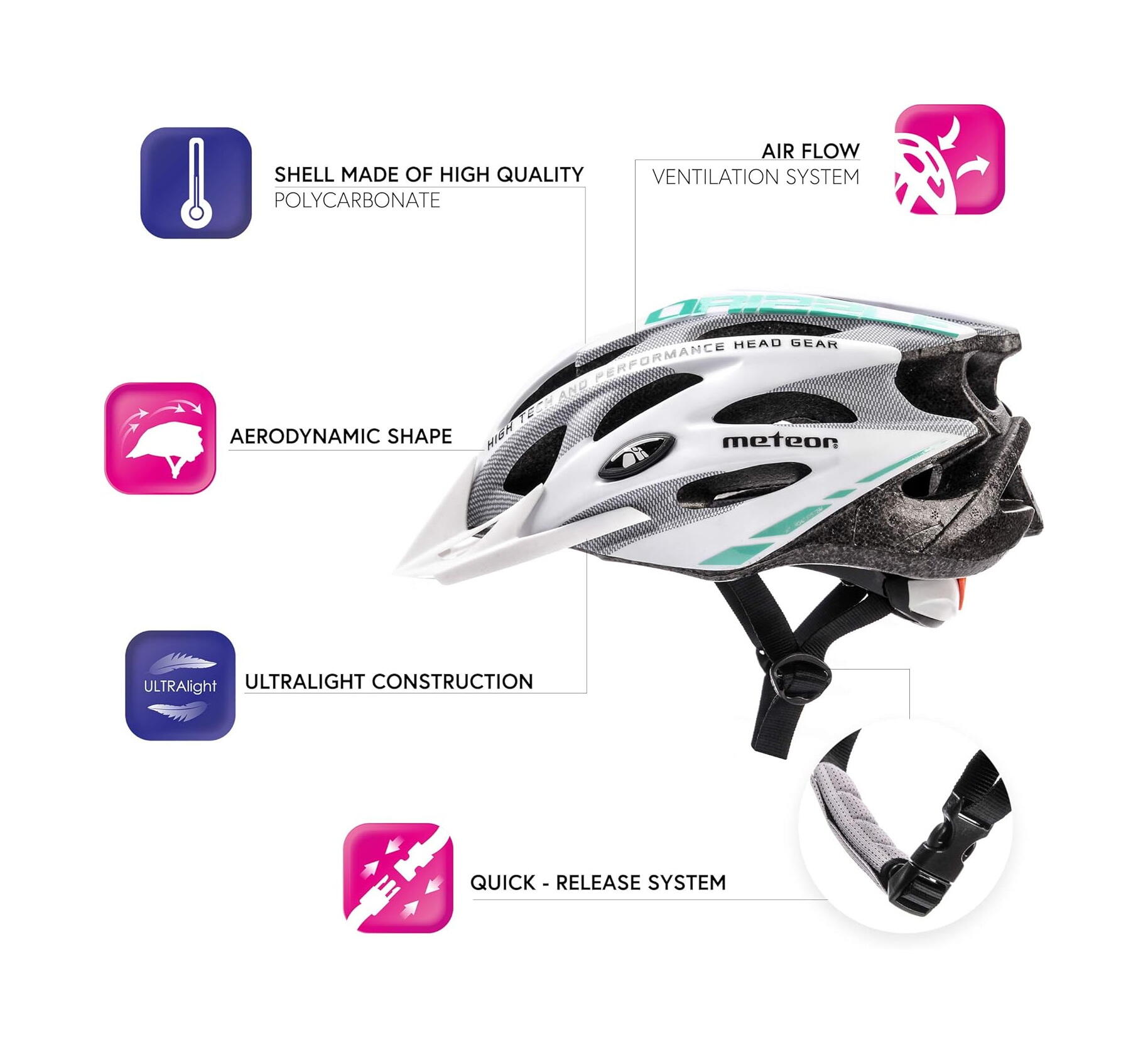 Casco de Ciclismo Meteor MTB - Drizzle 7/7