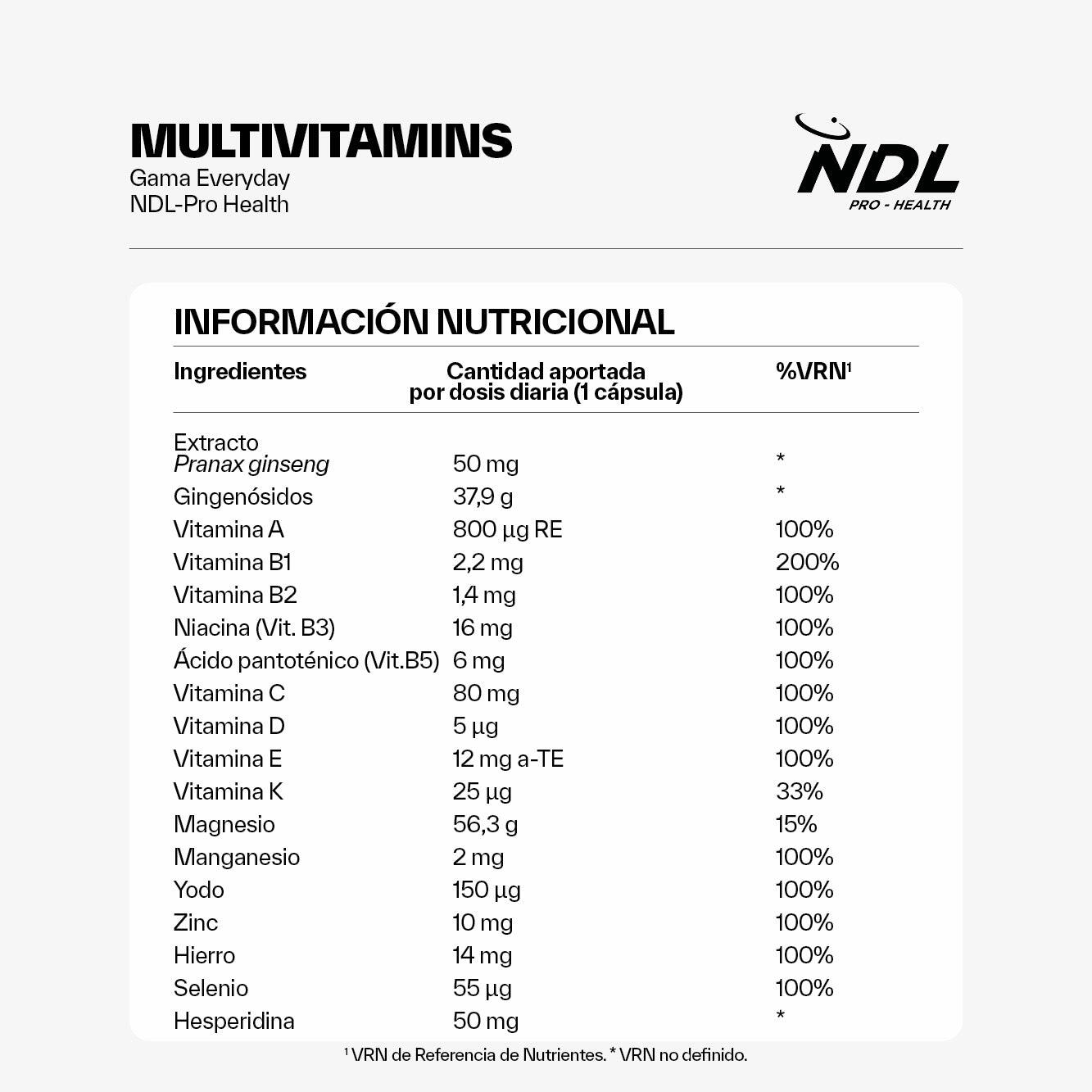 Multivitamins 5/5