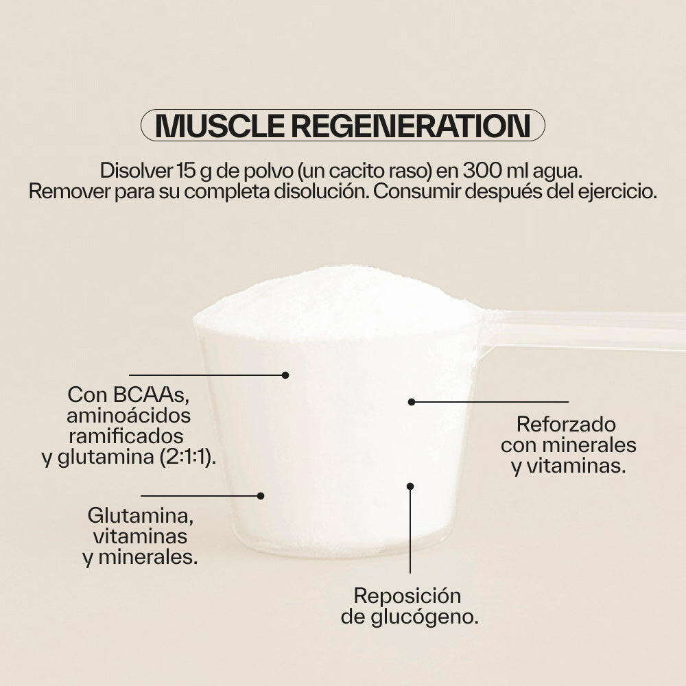 Muscle Regeneration 4/5