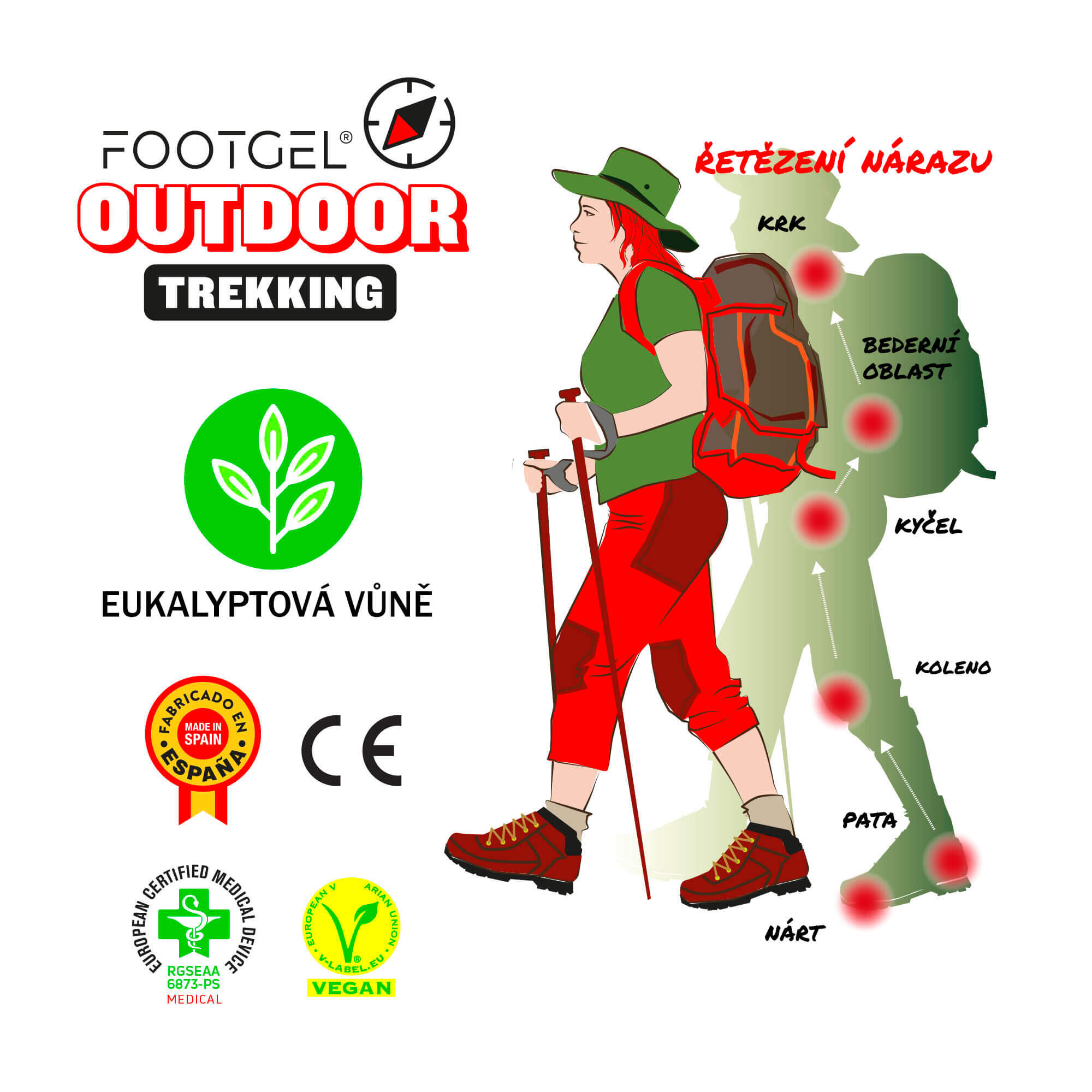 Inlegzolen Outdoor Trekking - Eucalyptus - Groen 2/5