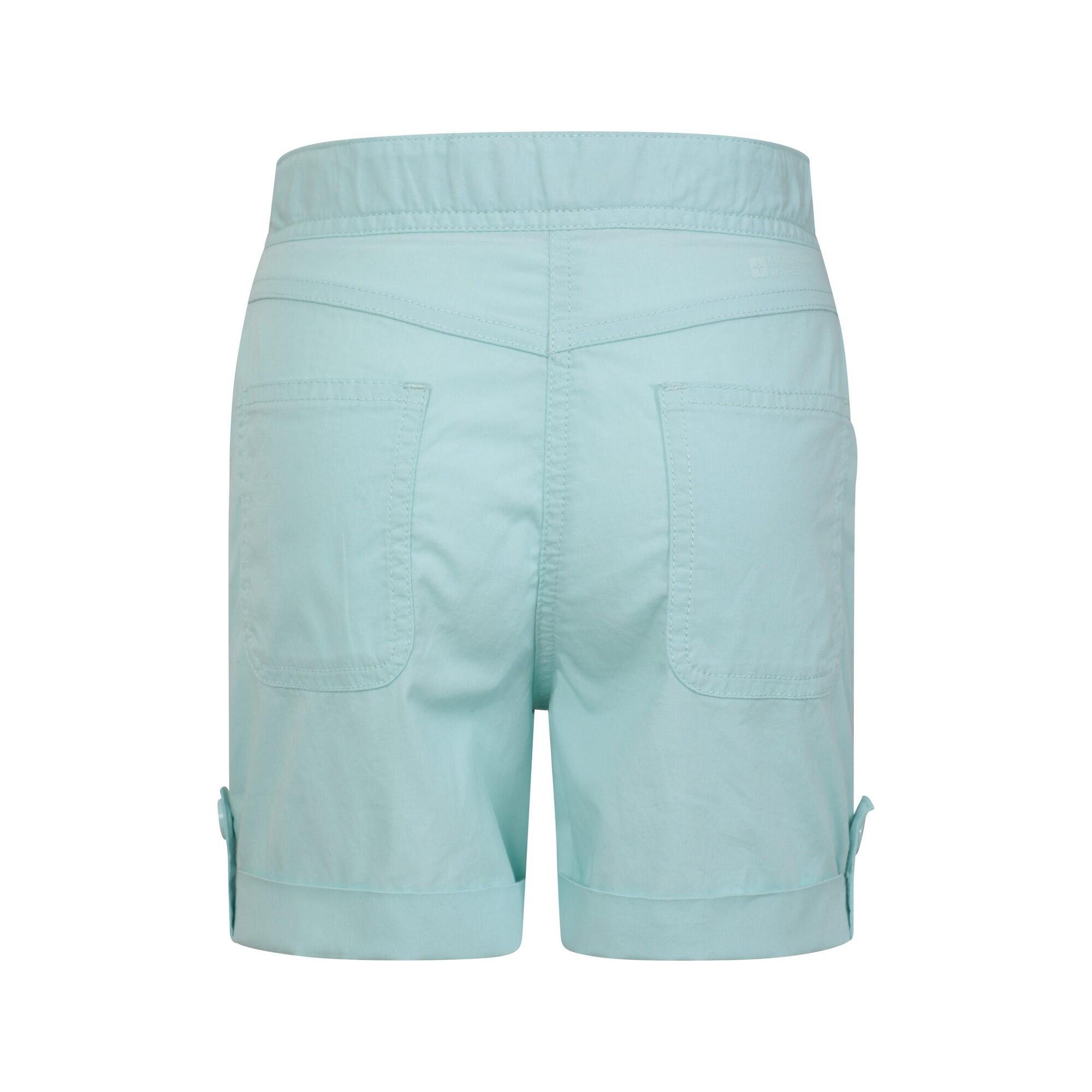 Childrens/Kids Shore Shorts (Teal) 2/4