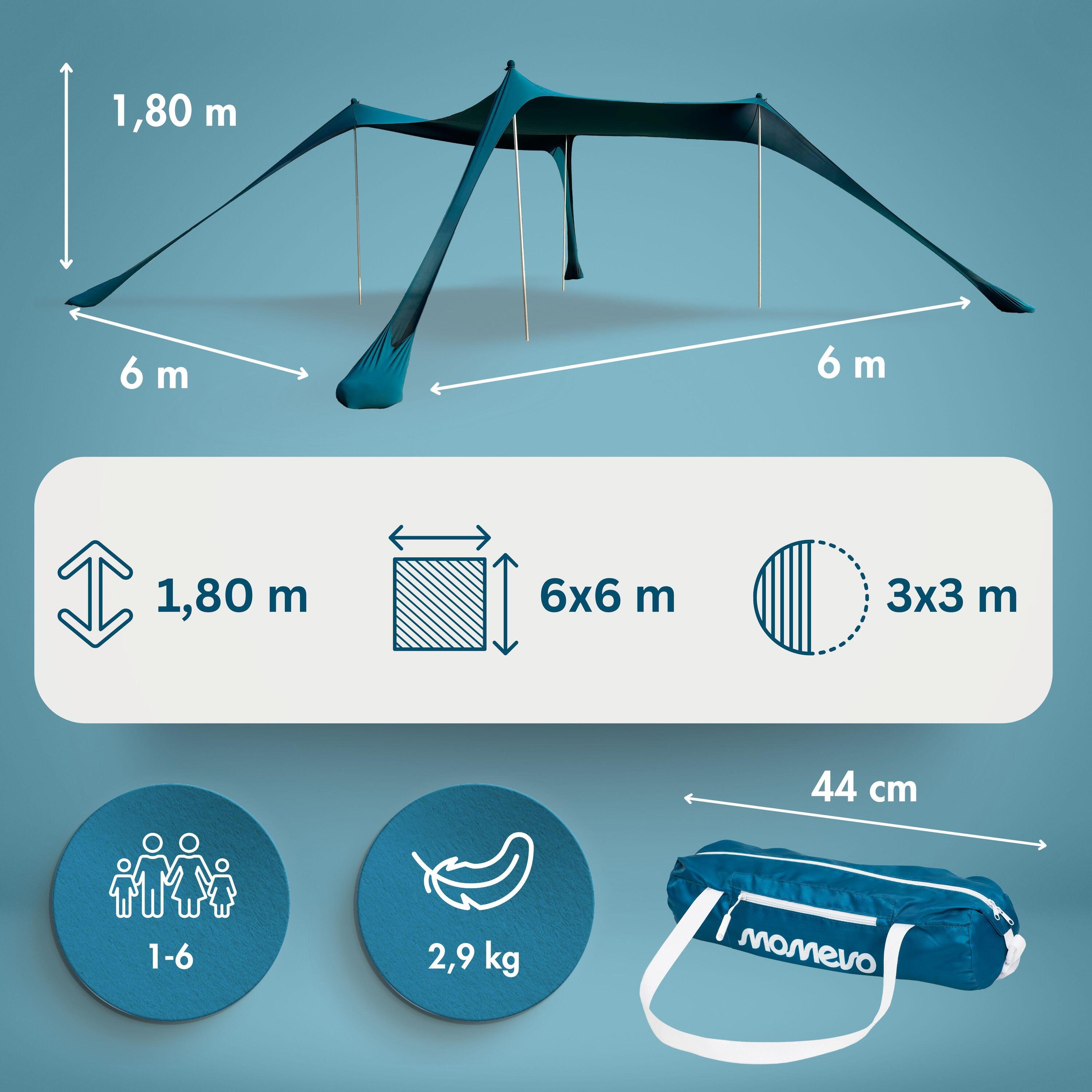 Sunsail Strandzelt Big Family – Sonnensegel für 6 Pers. mit UV-Schutz UPF 50+ 2/7