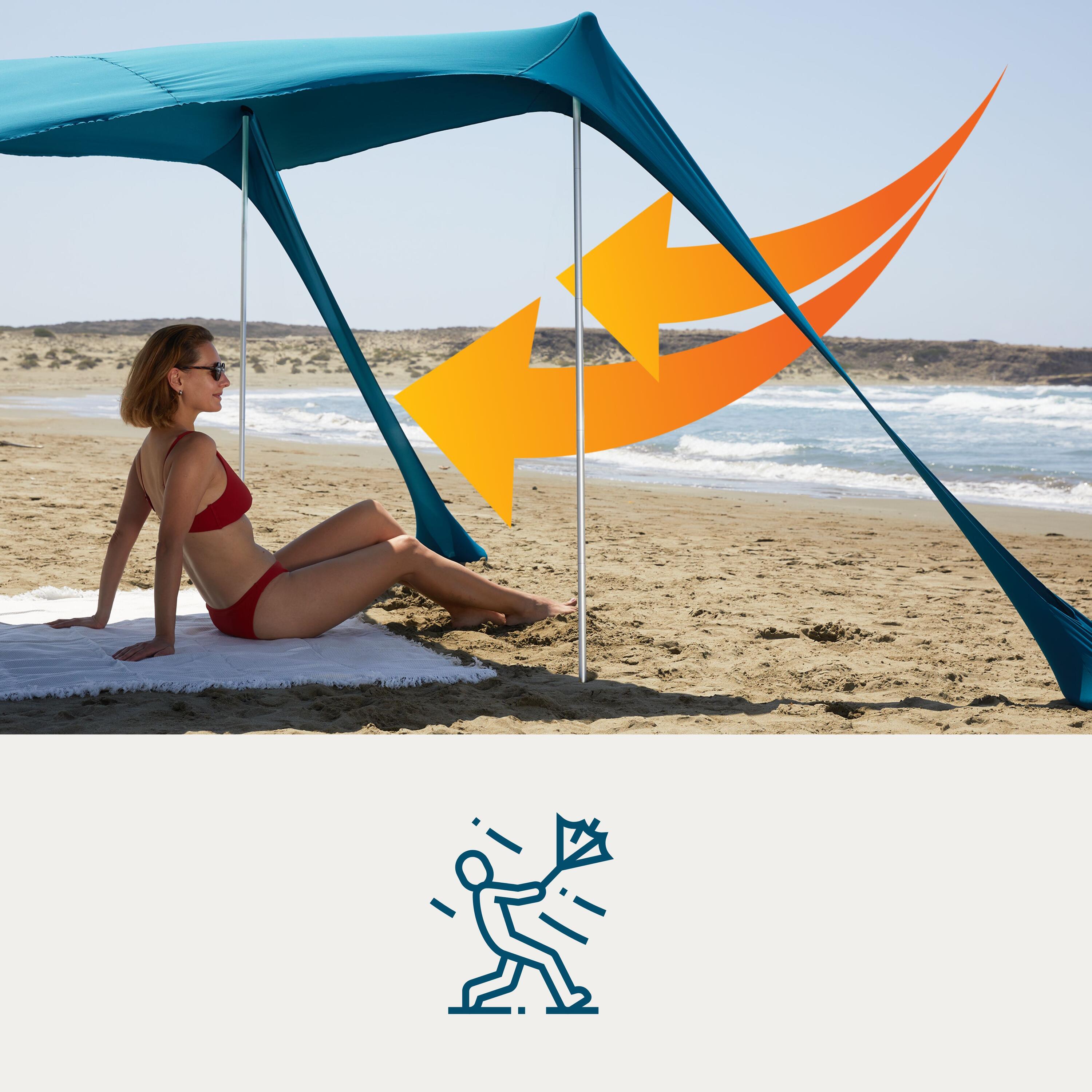 Sunsail Strandzelt Big Family – Sonnensegel für 6 Pers. mit UV-Schutz UPF 50+ 5/7