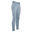 Pantaloni echitație Imperial Riding Grip