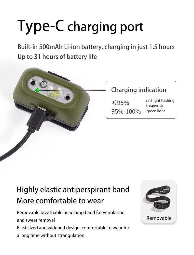 Lampe frontale rechargeable Naturehike - 200 lm 5/7