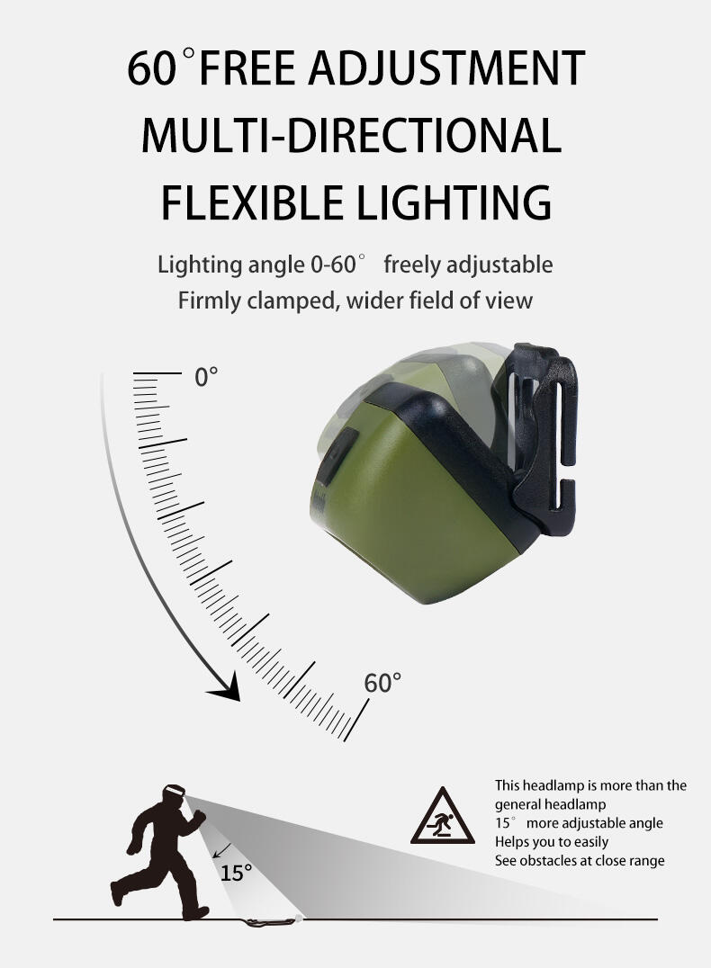 Lampe frontale rechargeable Naturehike - 200 lm 4/7