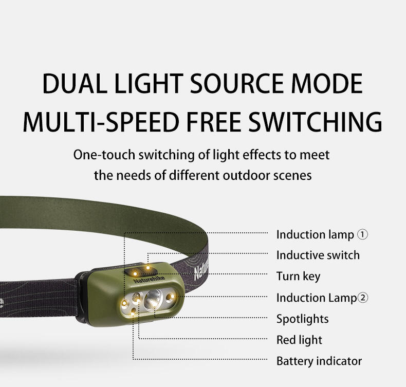 Lampe frontale rechargeable Naturehike - 200 lm 3/7