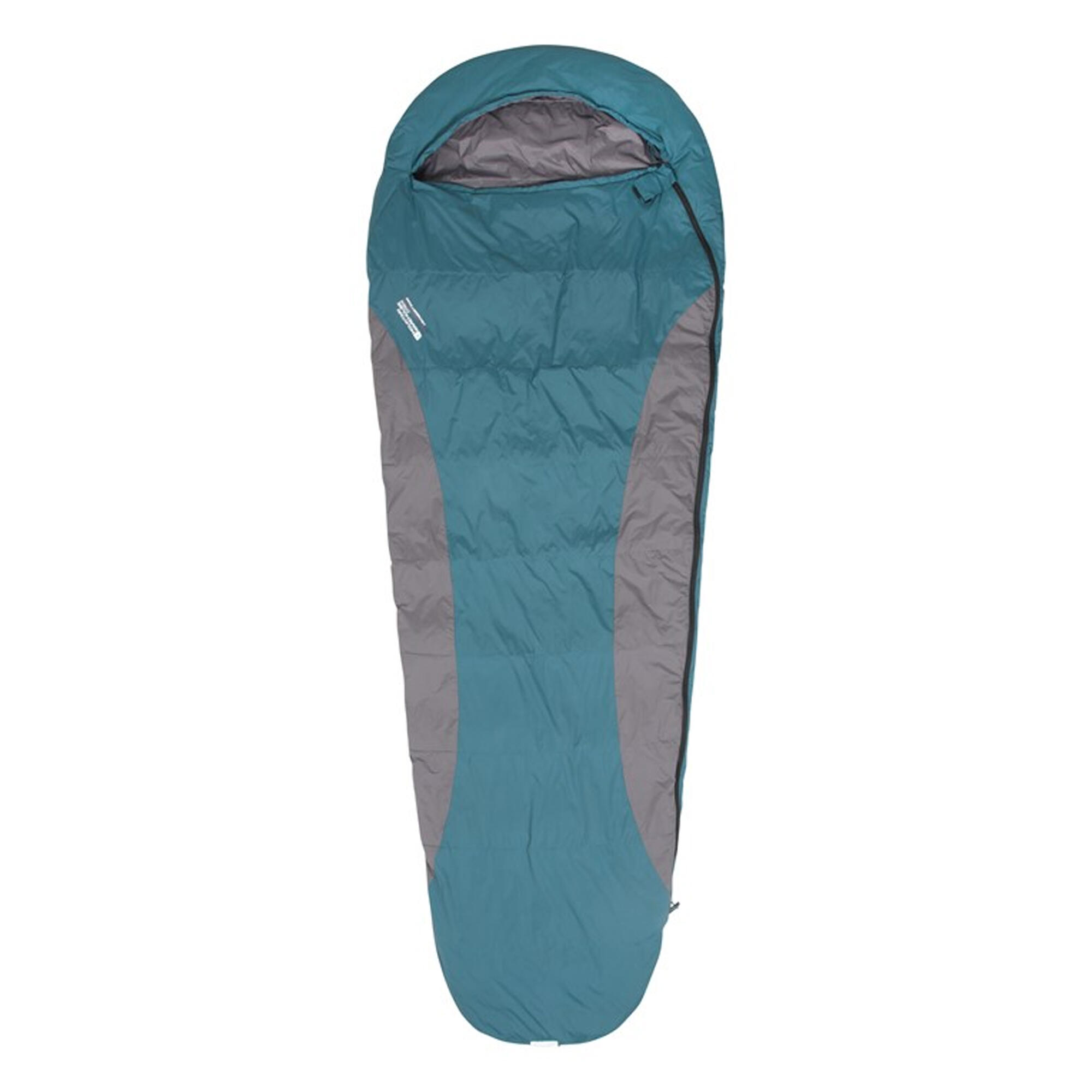 Sac De Couchage (Bleu Pétrole) 3/4