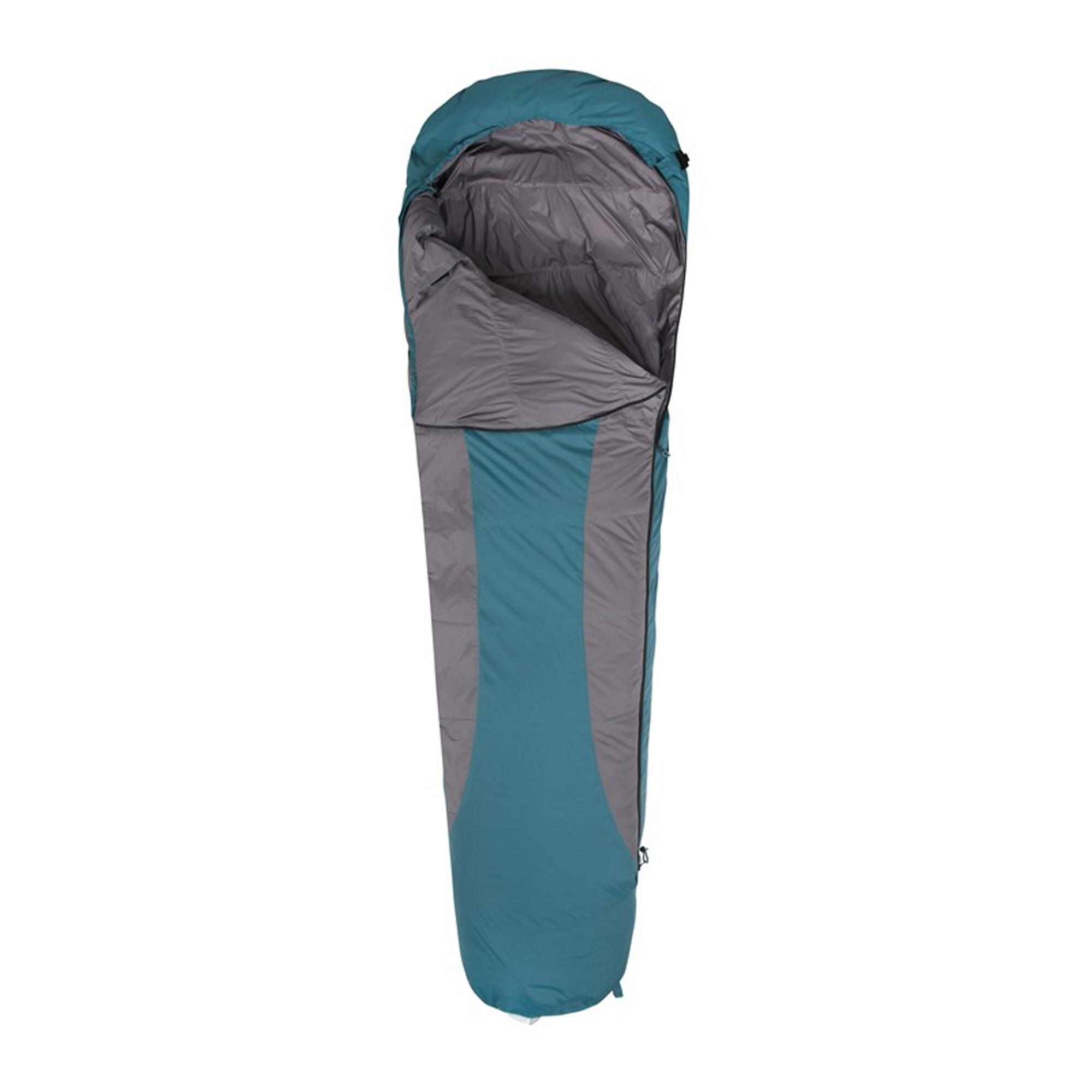 Sac De Couchage (Bleu Pétrole) 2/4