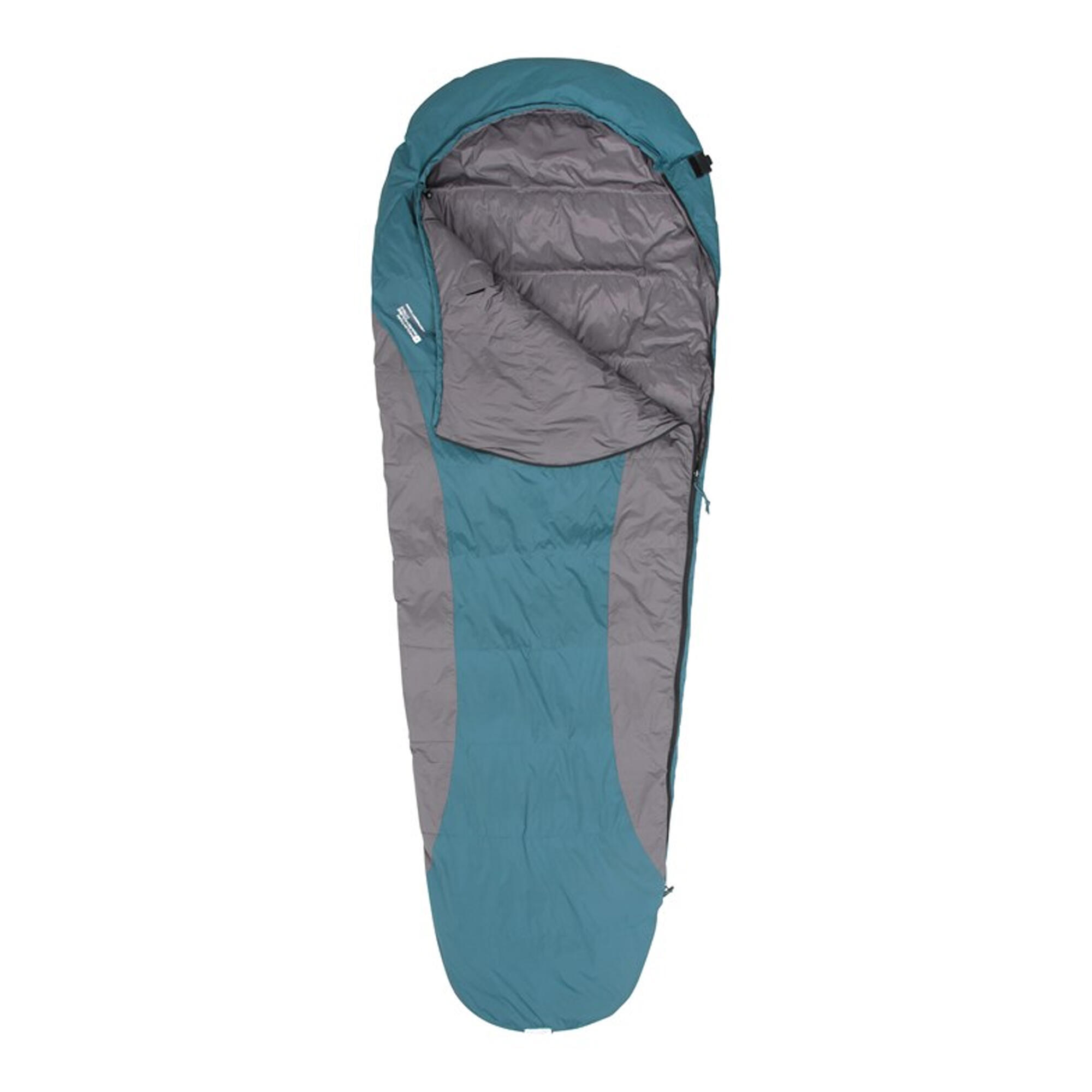 Sac De Couchage (Bleu Pétrole) 4/4