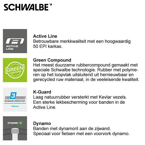 Reifen SCHW.ROAD CRUISER 28x1.60/700x40C K-GUARD NR/CAFE REF 4/4