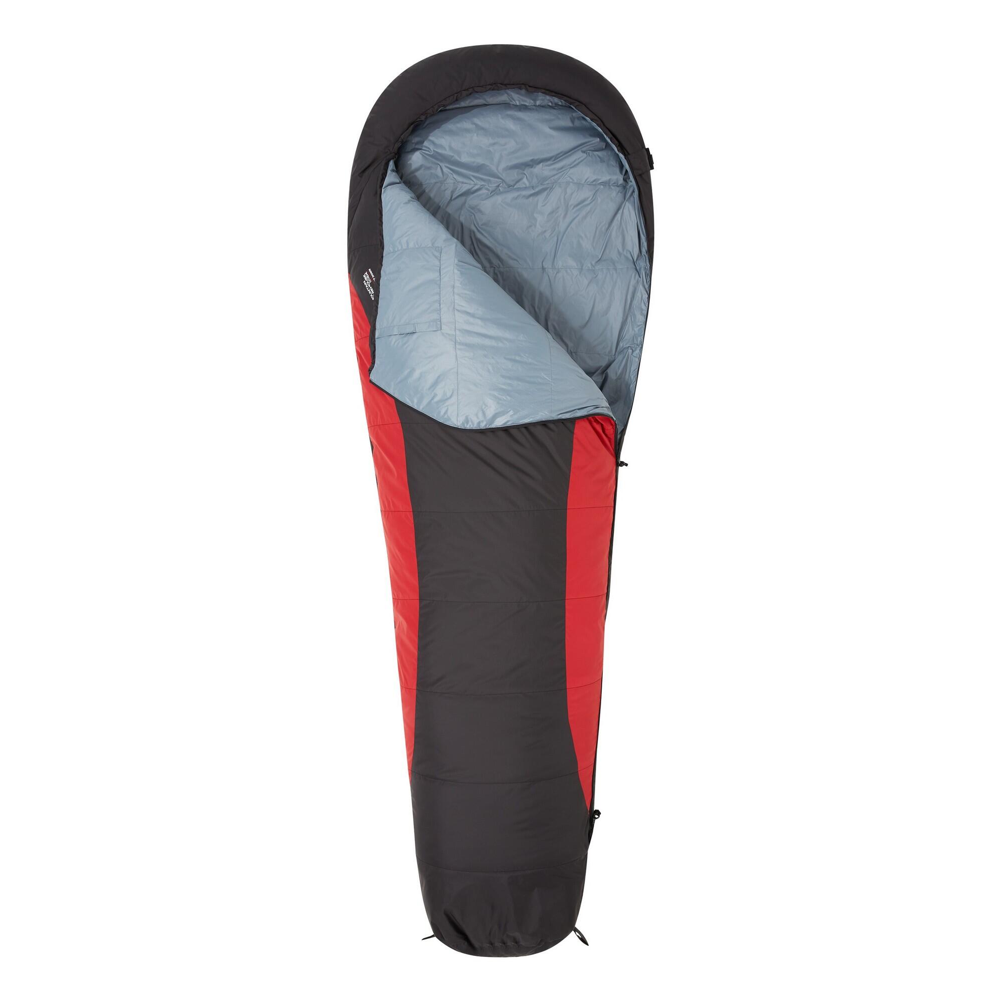 Sac De Couchage (Rouge / Noir) 2/4