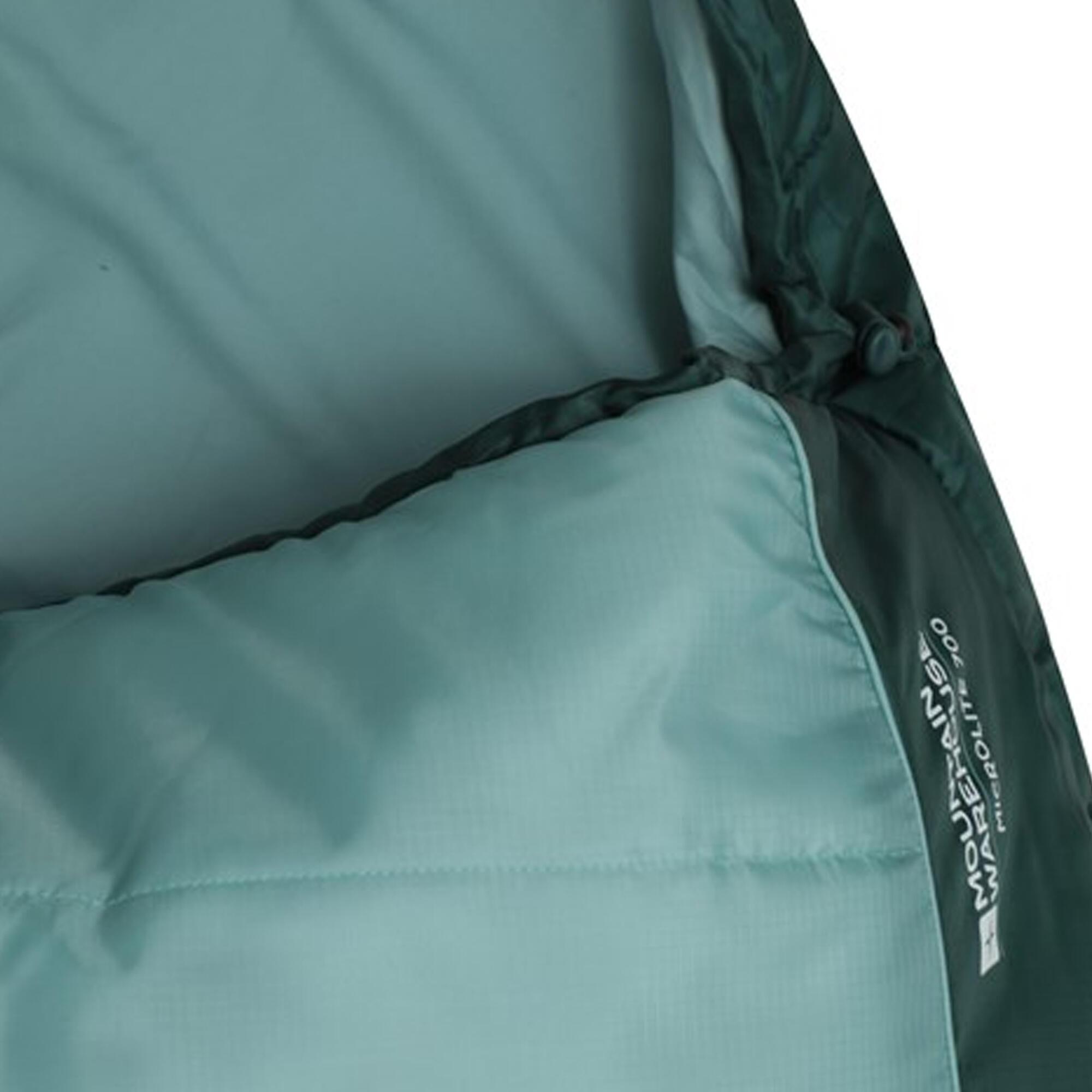 Sac De Couchage MICROLITE (Bleu Sarcelle) 4/4