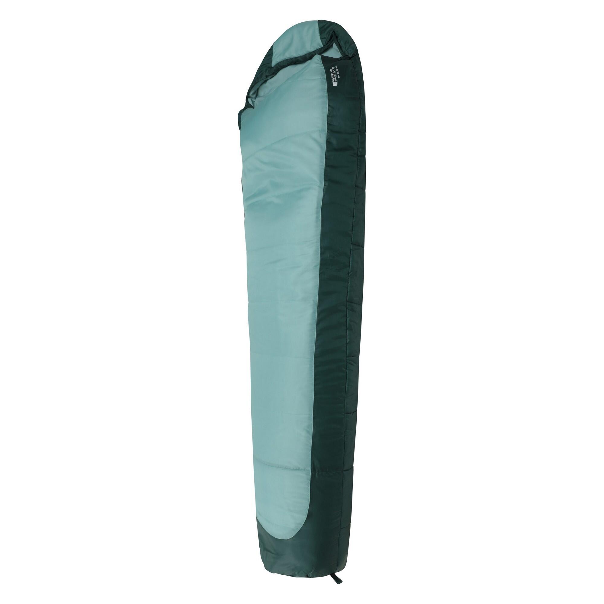 Sac De Couchage MICROLITE (Bleu Sarcelle) 3/4