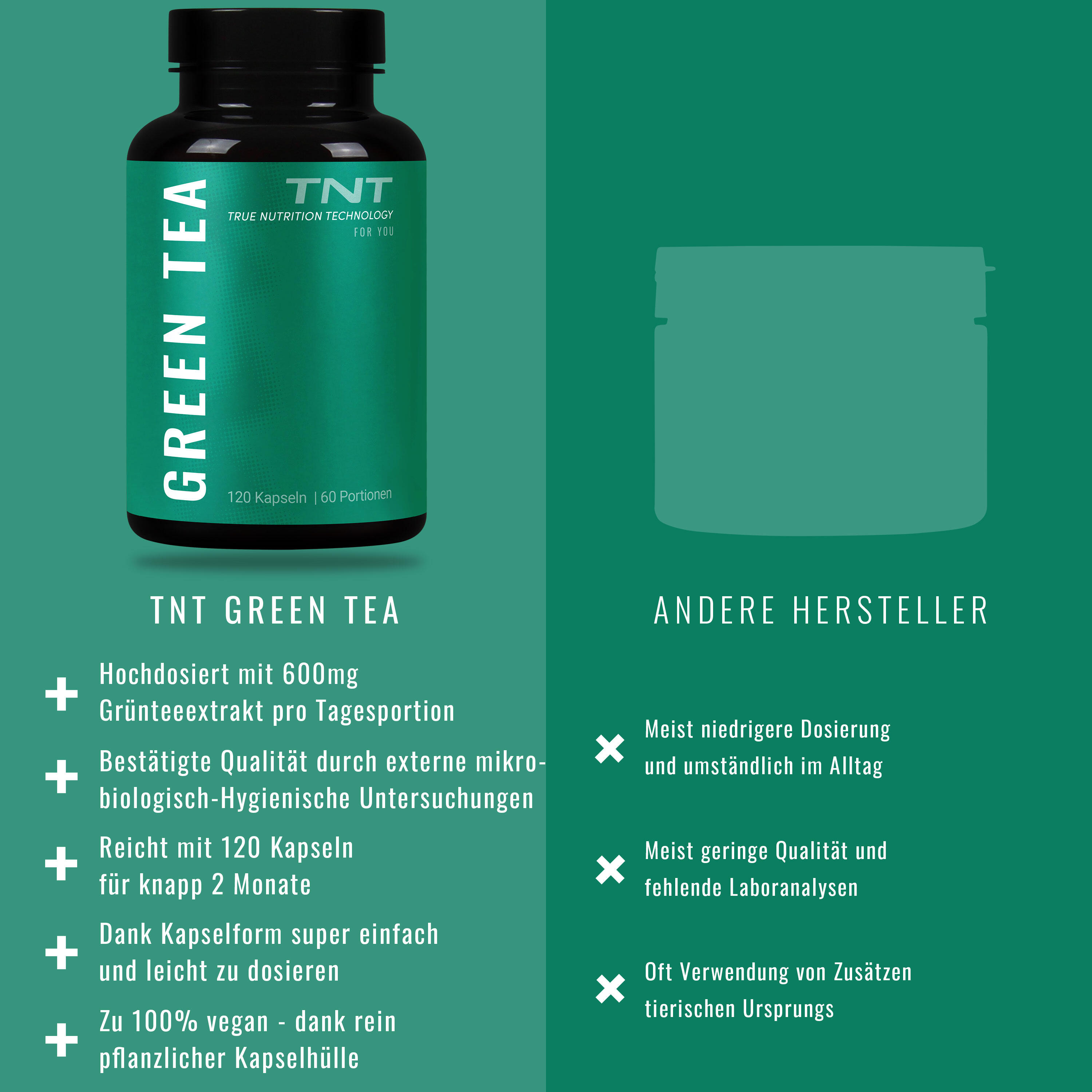 Green Tea Kapseln 6/7