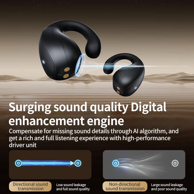 Lenovo TC3403 écouteurs TWS à clip oreille ouverts ENC Bluetooth 5.3 (blanc) 3/6