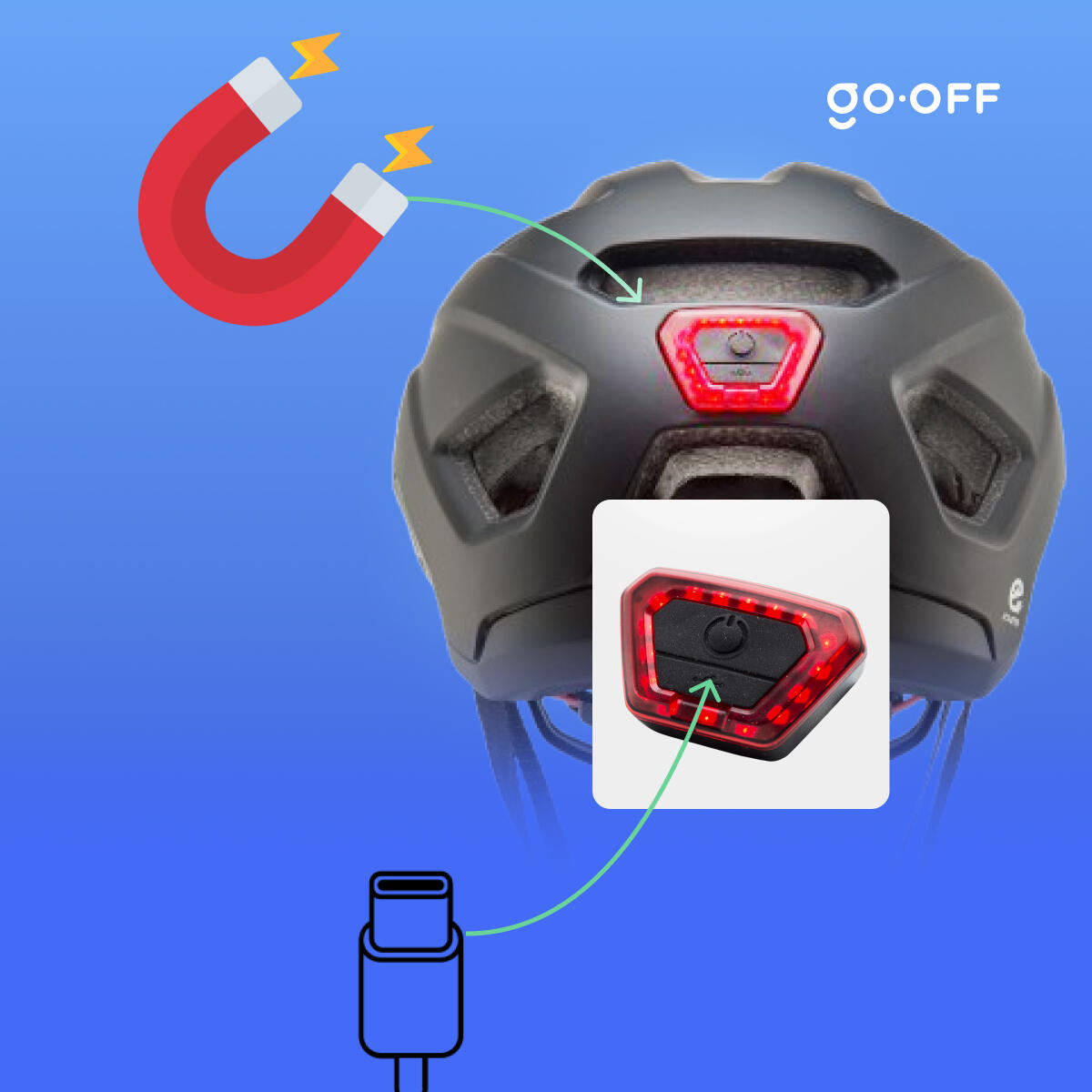 Casque vélo GO-OFF RIDER SMART avec visière 5/7