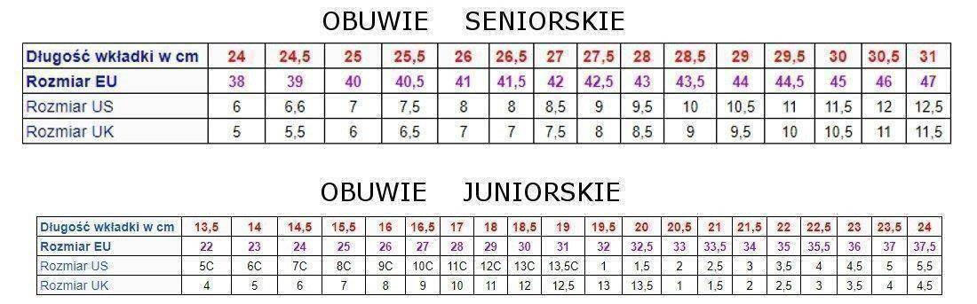 Buty do biegania męskie Joma Speed 4/5