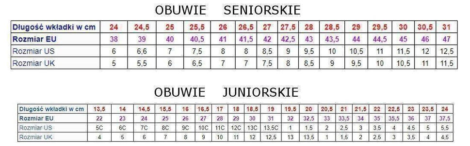 Buty sportowe dziecięce Joma Speed JR